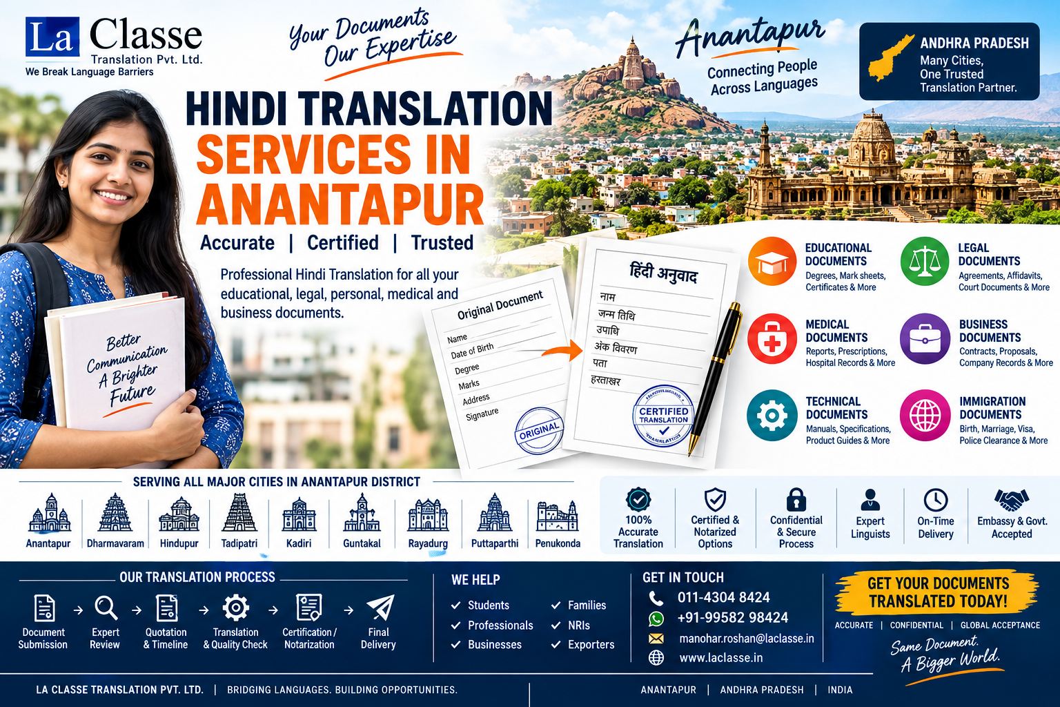 Hindi Translation Services in Anantapur for Certified, Legal and Official Document